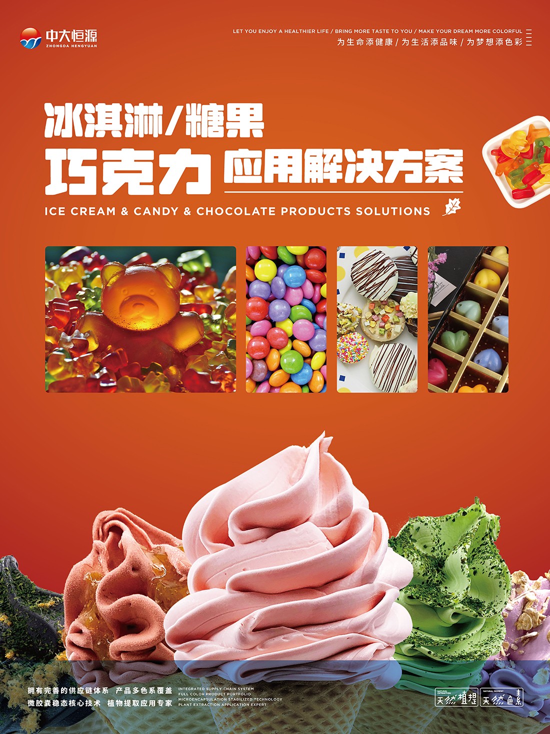 冰淇淋巧克力應(yīng)用解決方案.jpg